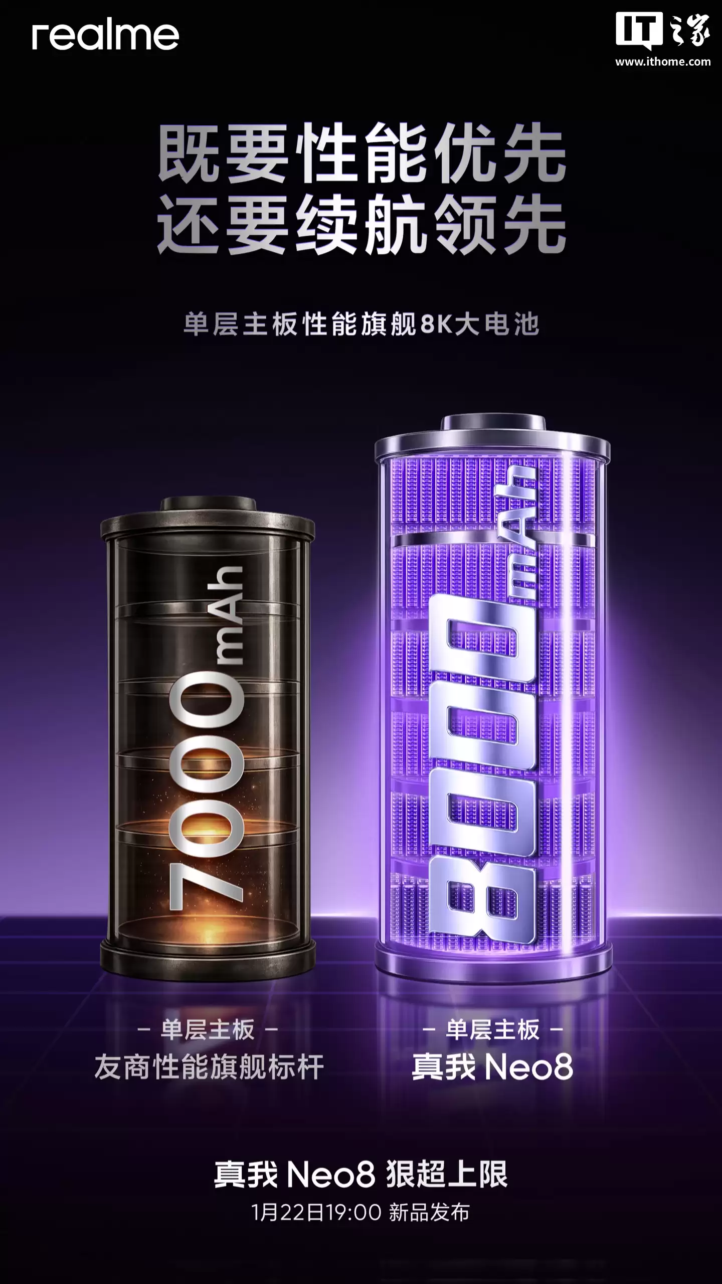 realme ���� Neo8 �ֻ�ѡ�񵥲�����ṹ���������� 8000mAh ̩̹���