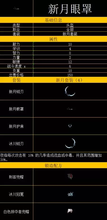 ���˾�������������䷽���� ����ϳɱ�����