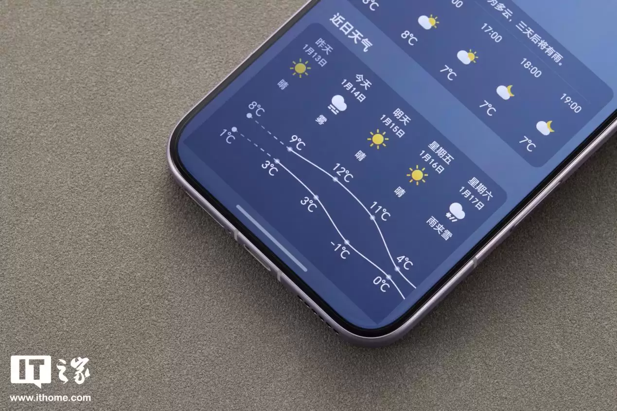 ��ҫ Magic8 RSR ��ʱ�����ͼ�ͣ�������߶���ʮ�㣬�¹�ʯϸ�����