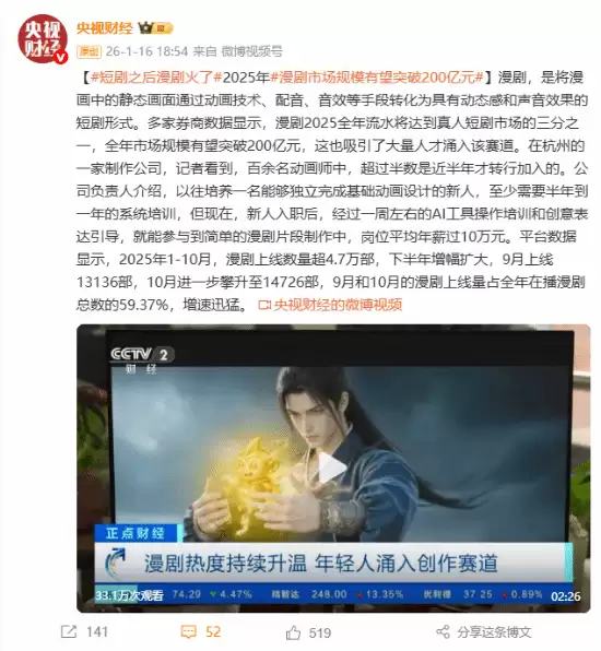 ���籬����AI���������4.7�򲿣��г���ģ����200��