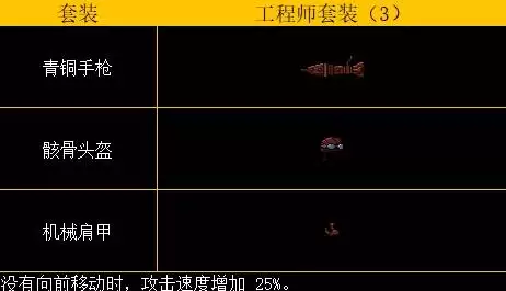 ���˾�����������װͼ����ȫ ȫ��װЧ������