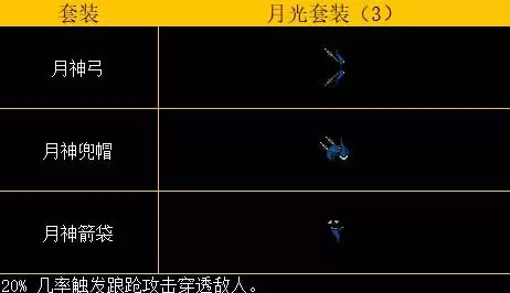 ���˾�����������װͼ����ȫ ȫ��װЧ������