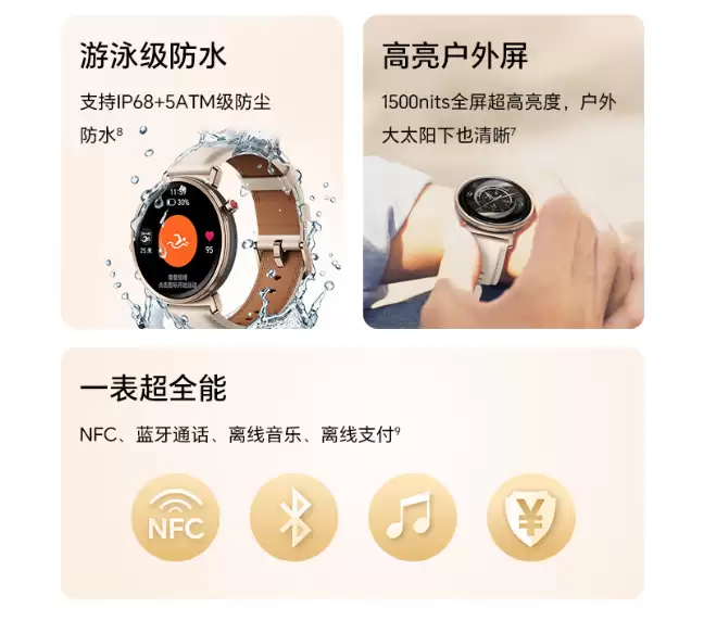 荣耀手表 GS 5 发布:行业独家防猝筛查、23 天蓝牙续航,699 元 荣耀手表 GS 5 发布:行业独家防猝筛查、23 天蓝牙续航,699 元