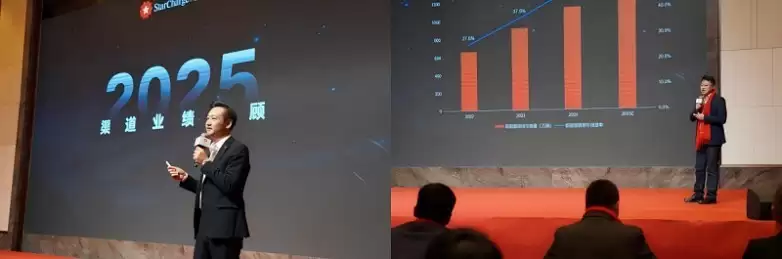 ��ͼ���棬���ͬ�� | ���ǳ��2026���ȫ�������̴��Բ����Ļ