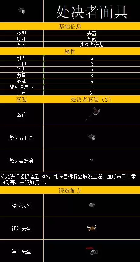 ���˾�������������䷽���� ����ϳɱ�����