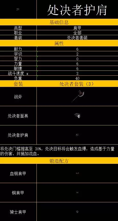 ���˾�������������䷽���� ����ϳɱ�����