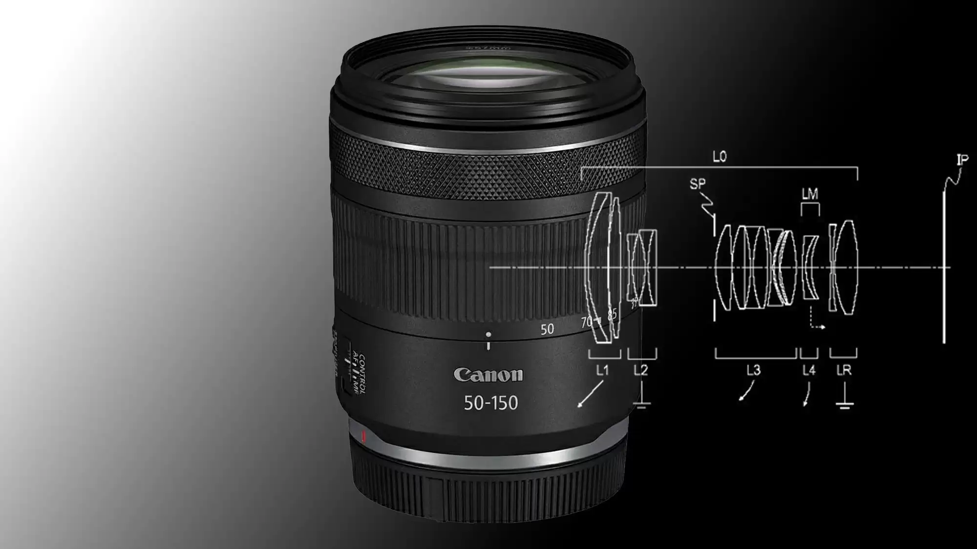 �����з�RF��������50-150mm�佹��ͷ