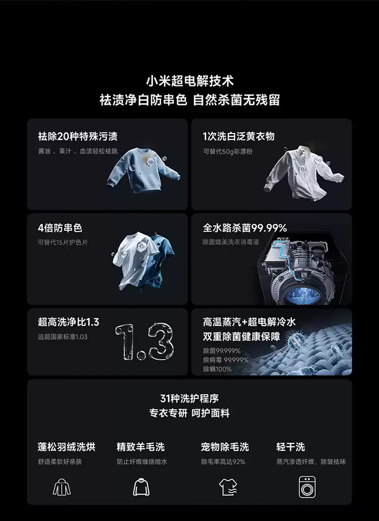 С���׼�ϴ�»� Pro �������Ͷϴ�� 10kg �ϼܣ�Ԥ�ۼ� 3293 Ԫ