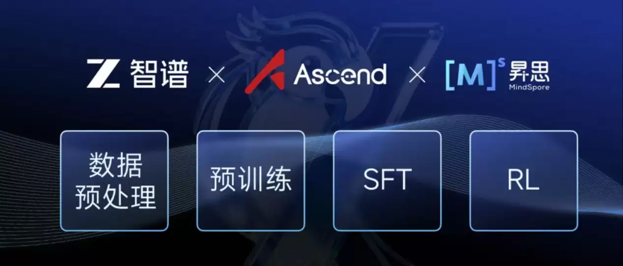 ����оƬѵ���Ķ�ģ̬SOTAģ�Ϳ�Դ���N��+�N˼������ʲô��