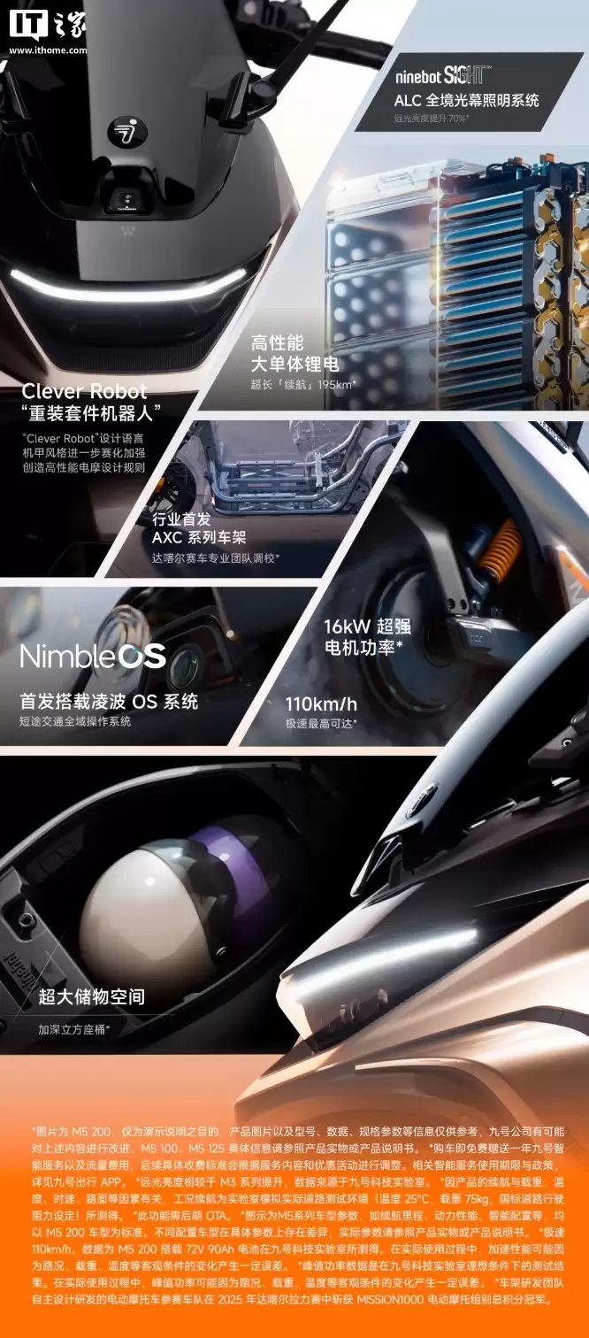 ͷ���콢�ź� M5 P ǧ��̨��������࣬1 �� 24 ���������� 1999 ̨