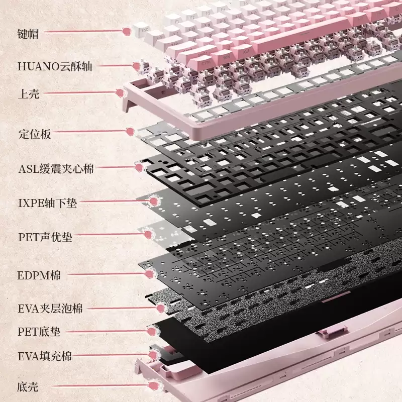 SKN �Ƴ�ȫ������ģ��е���̾ŷ� Pro��239 Ԫ