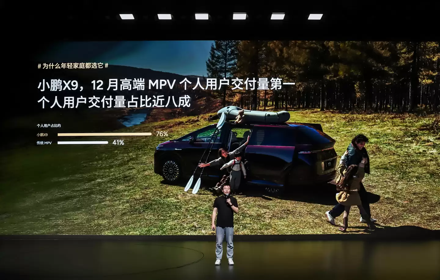 С�� X9 ���������ۼƽ��� 5424 ̨���� 12 �·ݸ߶� MPV �����û���������һ