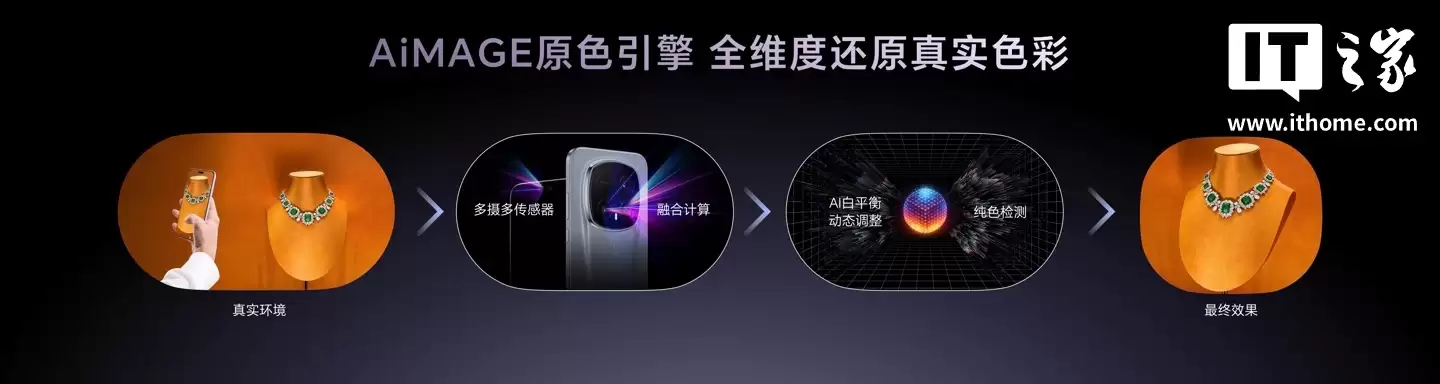 7999 Ԫ����ҫ Magic 8 RSR ��ʱ������ֻ����������ص�������� 8 �����оƬ��2 �����س�ҹ�񳤽�