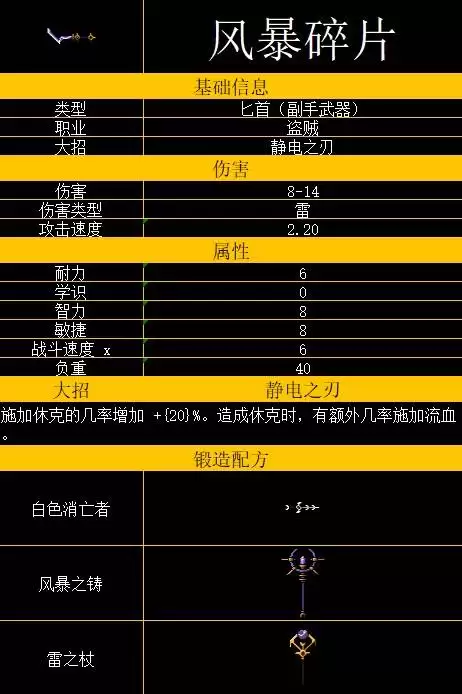 ���˾�������������䷽���� ����ϳɱ�����