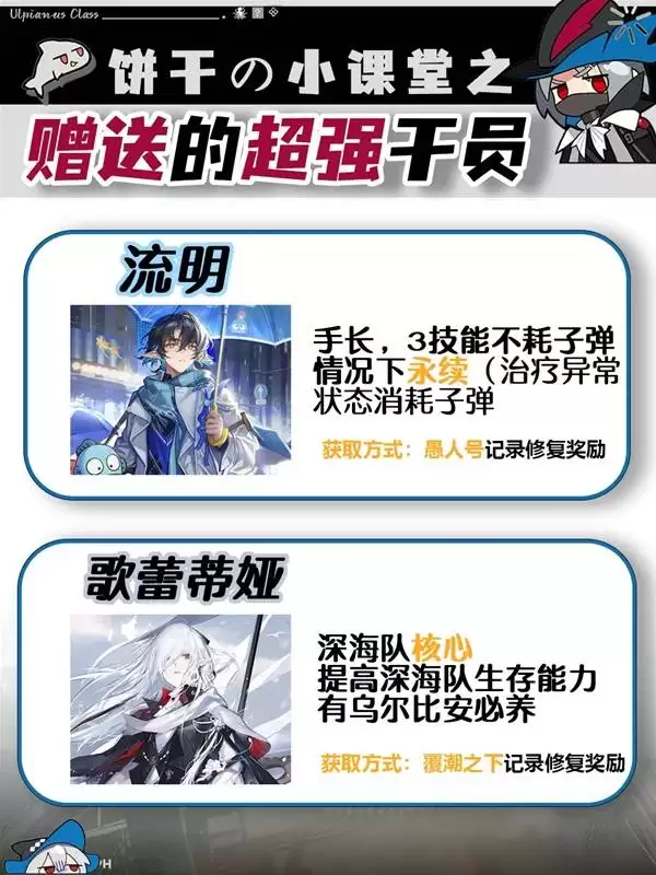 ���շ������͸�Ա�Ƽ� ��Щ���͸�Ա����