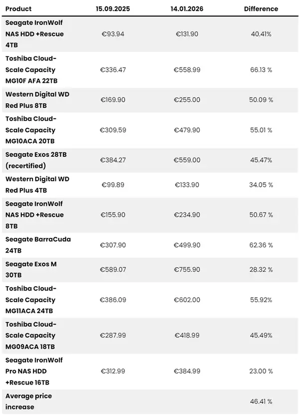 ��еӲ�̼۸������� ����ͺ��Ƿ�������