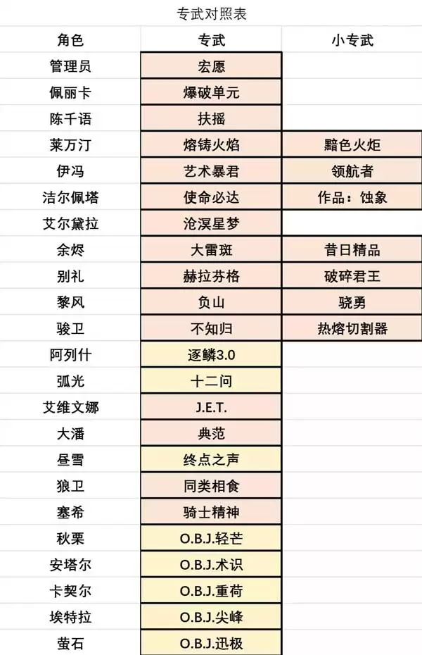 ���շ�����ĩ�������ٻ���ˢȡ���� �����ٻ�����ôˢ