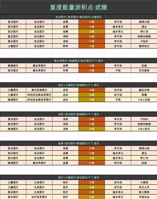 ���շ�����ĩ�������ٻ���ˢȡ���� �����ٻ�����ôˢ