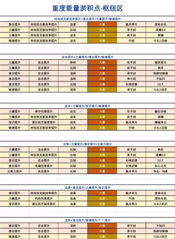 ���շ�����ĩ�������ٻ���ˢȡ���� �����ٻ�����ôˢ