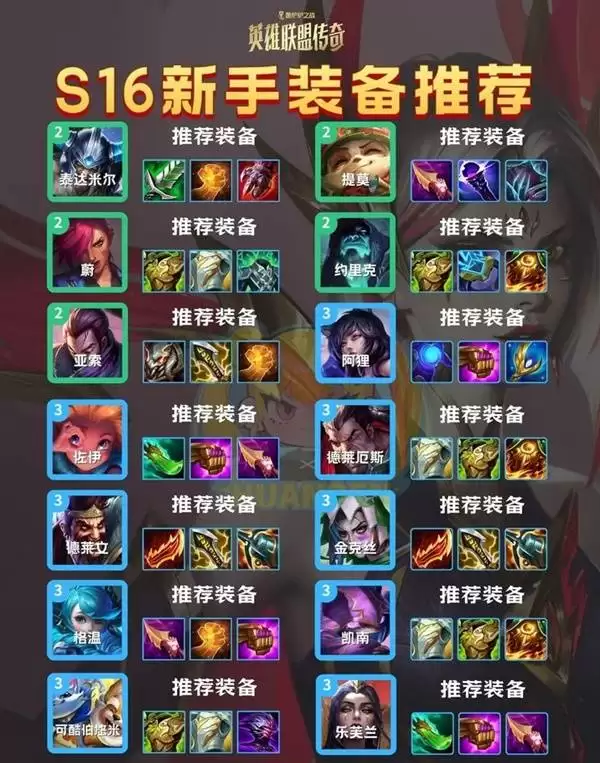 �����֮սS16����װ���Ƽ� �������Ӵ�ʲôװ���ȽϺ�