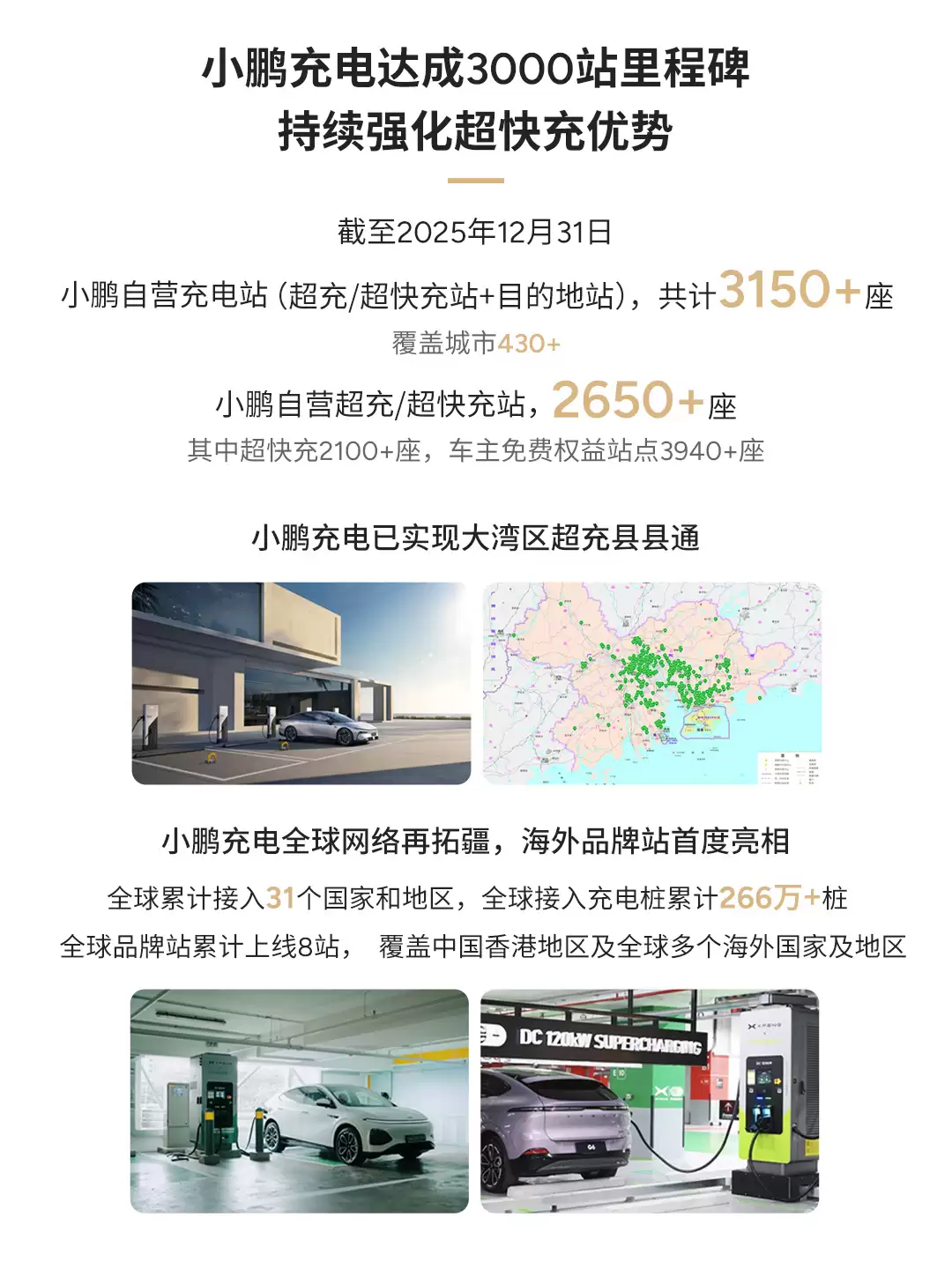 ��С����С������ȫ���ۼƲ��ֳ� 1000 ���������㣬��������չ�� 60 ��