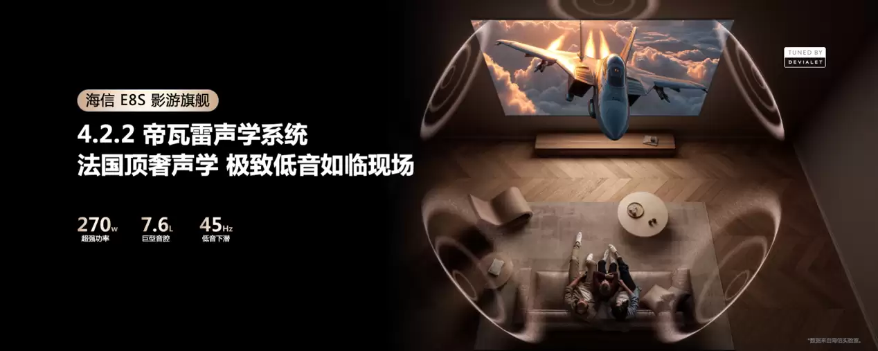 ���ŷ���2026Ӱ���콢E8S��Ʒ������RGB-Mini LED�����籩