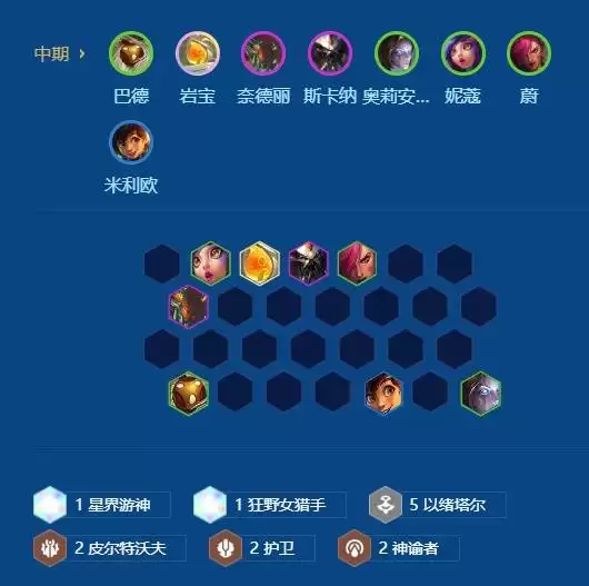 �����֮սS16���������͵���Ӫ��ѧ ���������͵���ô��