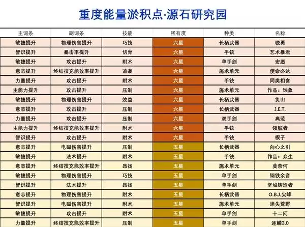 ���շ�����ĩ�������ٻ���ˢȡ���� �����ٻ�����ôˢ