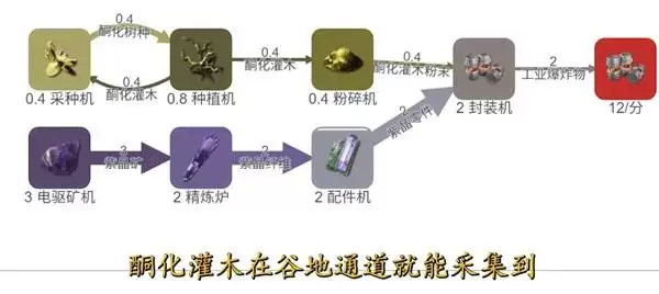 ���շ�����ĩ�ع�ҵ��ը��ǰ�ڲ��߷���