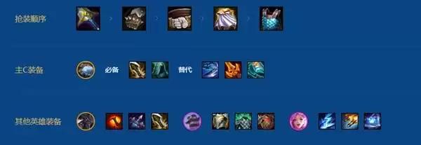 �����֮սS16��Ƥ�������淨��ѧ ��Ƥ��������ô��