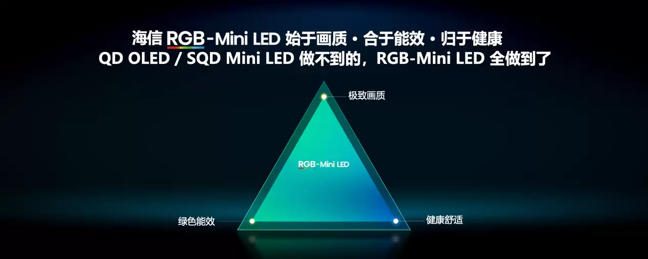 ���ŷ���2026Ӱ���콢E8S��Ʒ������RGB-Mini LED�����籩