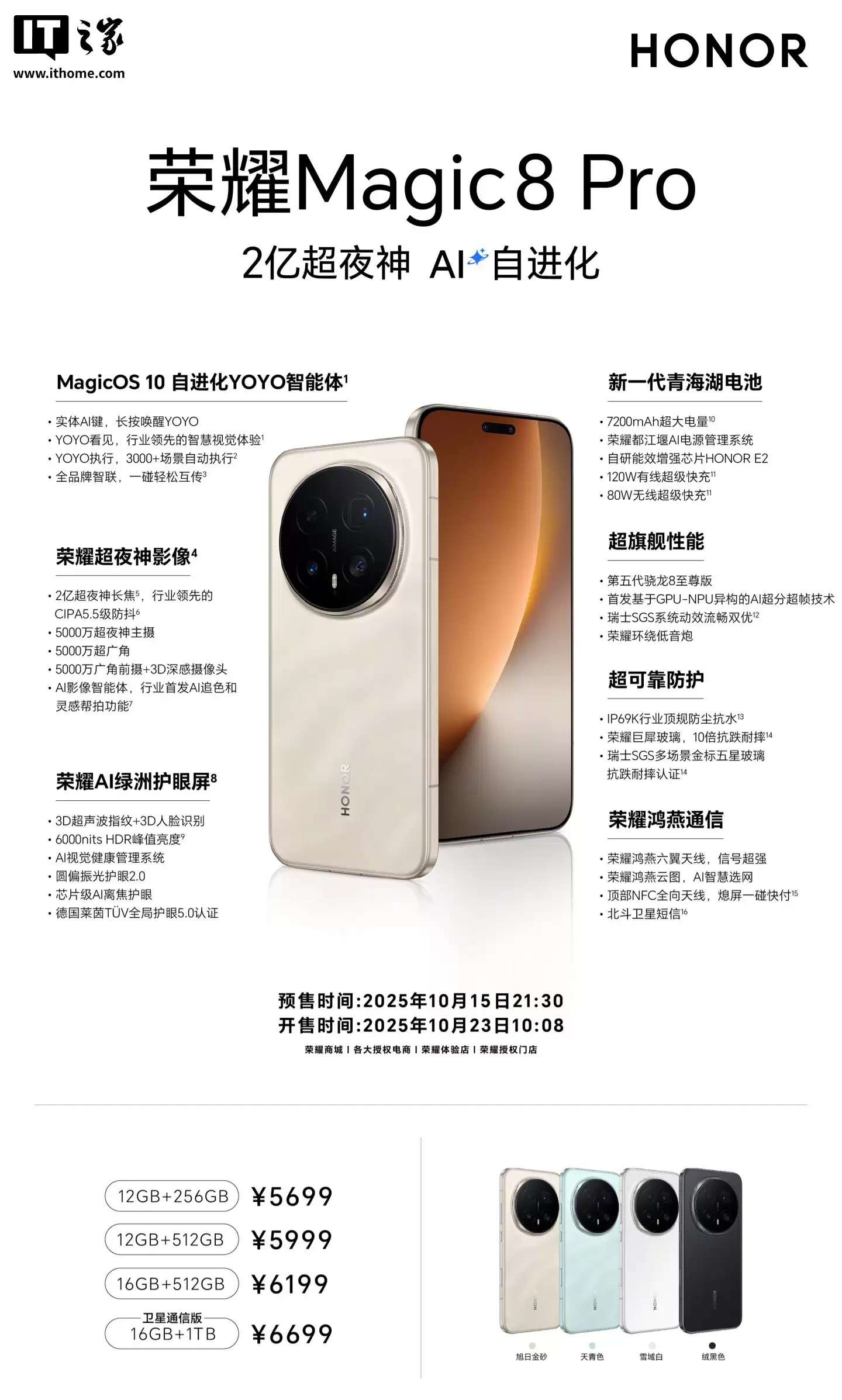 ��ҫ Magic8 Pro �ֻ�����ȫ������ AiMAGE ԭɫ���� / �������桢רҵӰ����װ