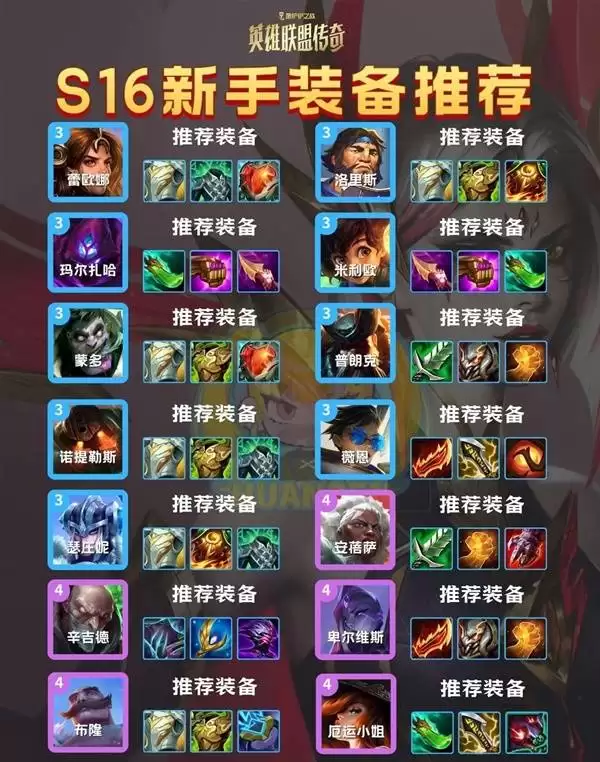 �����֮սS16����װ���Ƽ� �������Ӵ�ʲôװ���ȽϺ�