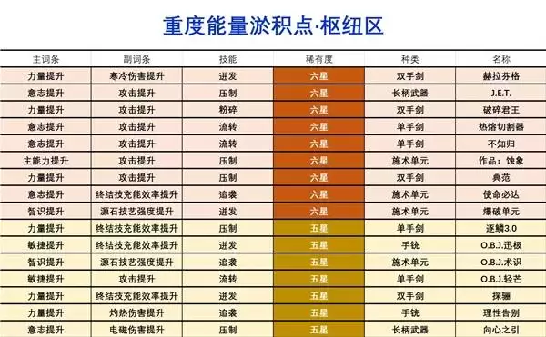 ���շ�����ĩ�������ٻ���ˢȡ���� �����ٻ�����ôˢ