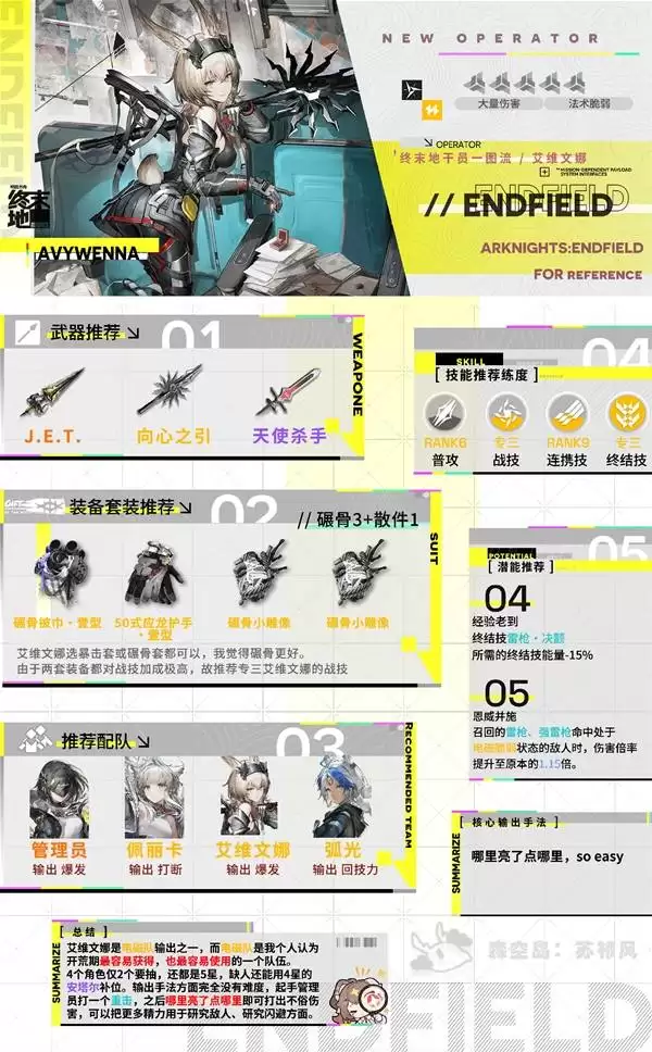 ���շ�����ĩ�ذ�ά��������һͼ�� ��ά��������װ��������Ƽ�