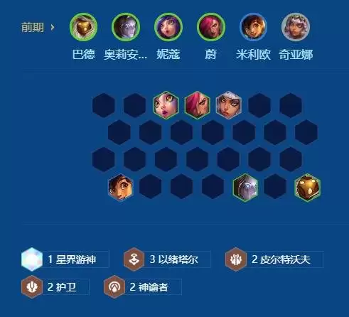 �����֮սS16���������͵���Ӫ��ѧ ���������͵���ô��