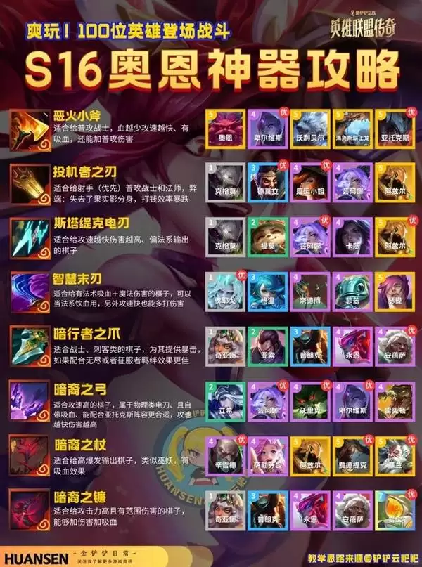 �����֮սS16�¶��������� �¶�������������һ��