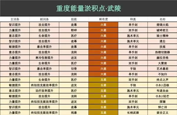 ���շ�����ĩ�������ٻ���ˢȡ���� �����ٻ�����ôˢ