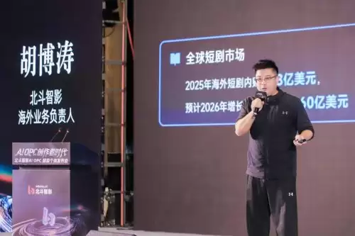 AI �ع�������OPC ����δ����������Ӱ����������������̬