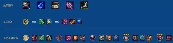 �����֮սS16���������͵���Ӫ��ѧ ���������͵���ô��