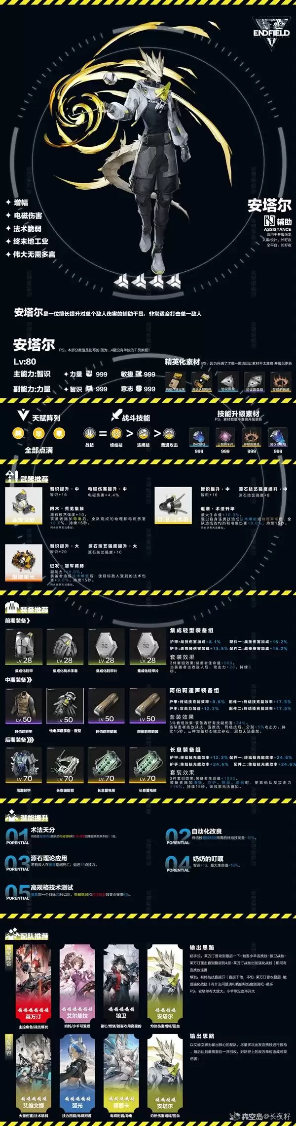 ���շ�����ĩ�ذ��������ɹ��� ��������ô����