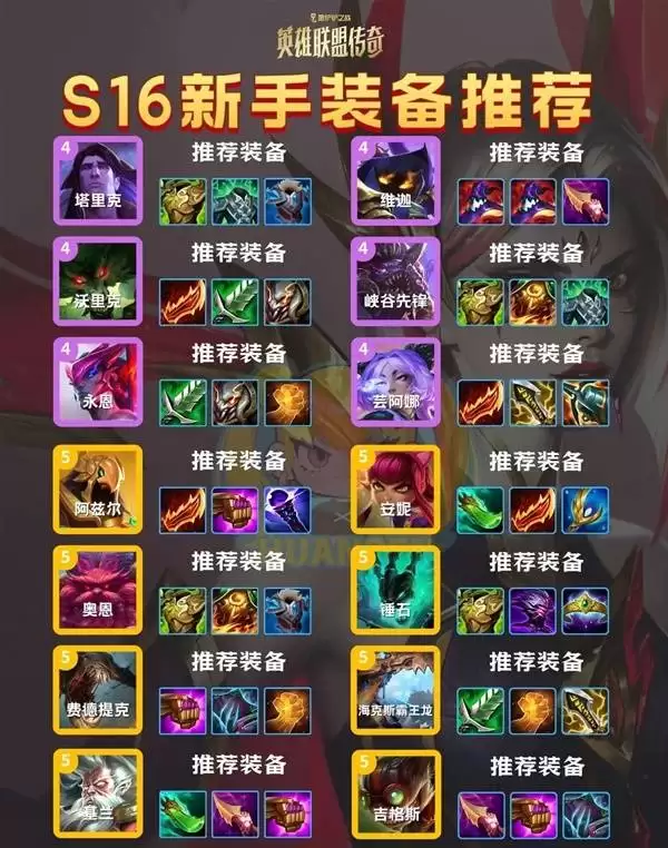 �����֮սS16����װ���Ƽ� �������Ӵ�ʲôװ���ȽϺ�