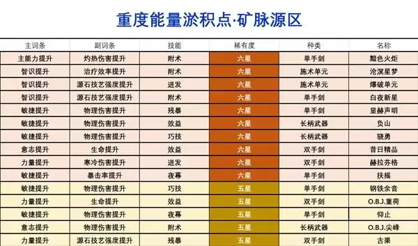 ���շ�����ĩ�������ٻ���ˢȡ���� �����ٻ�����ôˢ