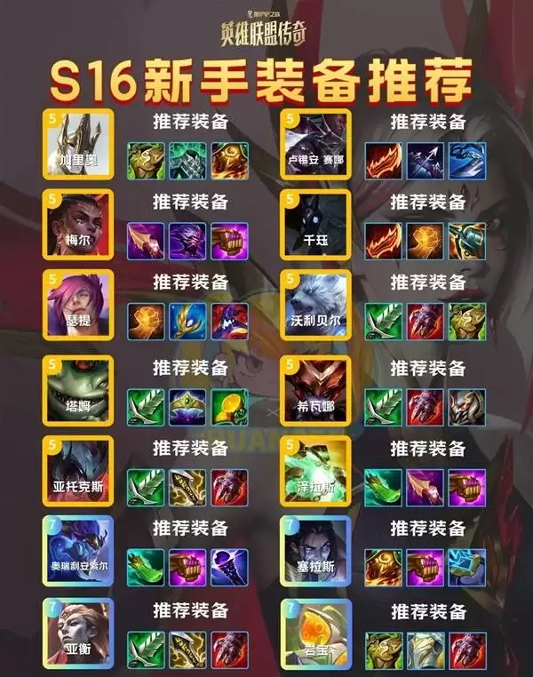 �����֮սS16����װ���Ƽ� �������Ӵ�ʲôװ���ȽϺ�