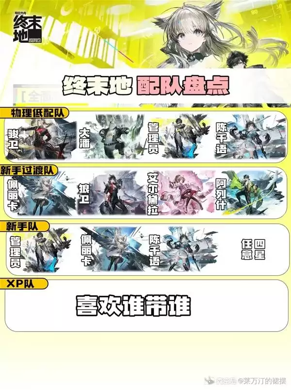 ���շ�����ĩ�ؿ��Ķ�������Ƽ�