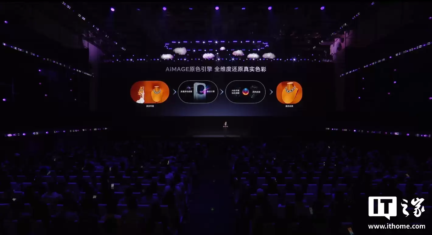 ��ҫ Magic8 Pro �ֻ�����ȫ������ AiMAGE ԭɫ���� / �������桢רҵӰ����װ