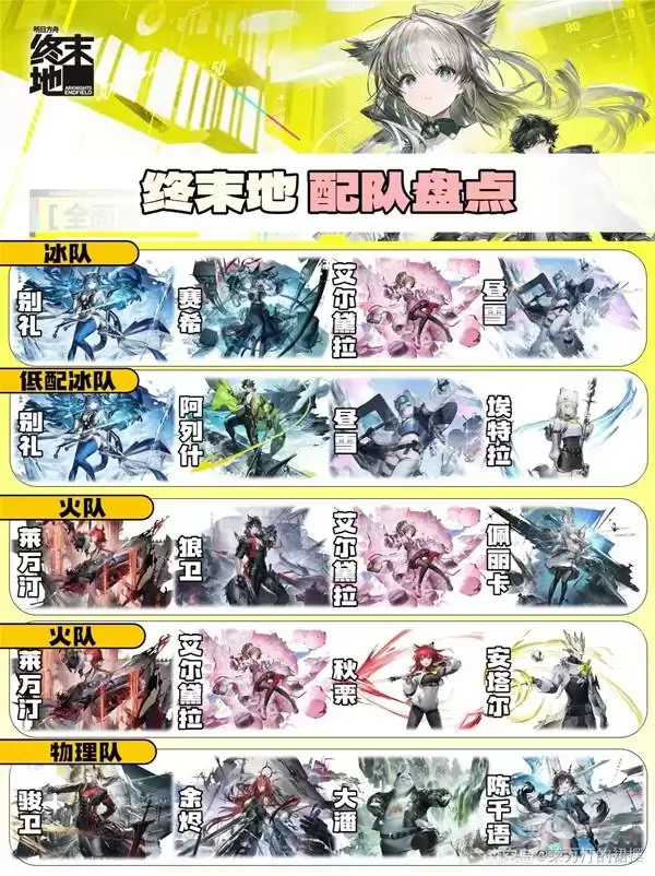 ���շ�����ĩ�ؿ��Ķ�������Ƽ�