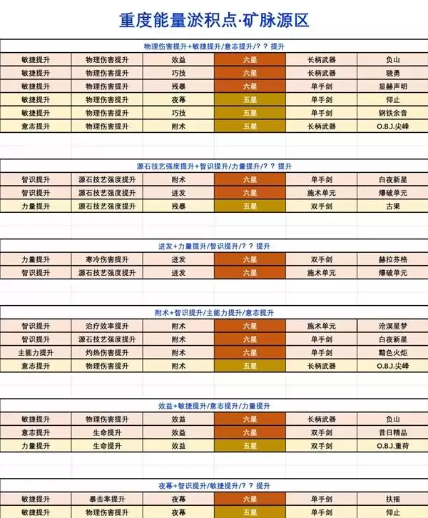 ���շ�����ĩ�������ٻ���ˢȡ���� �����ٻ�����ôˢ