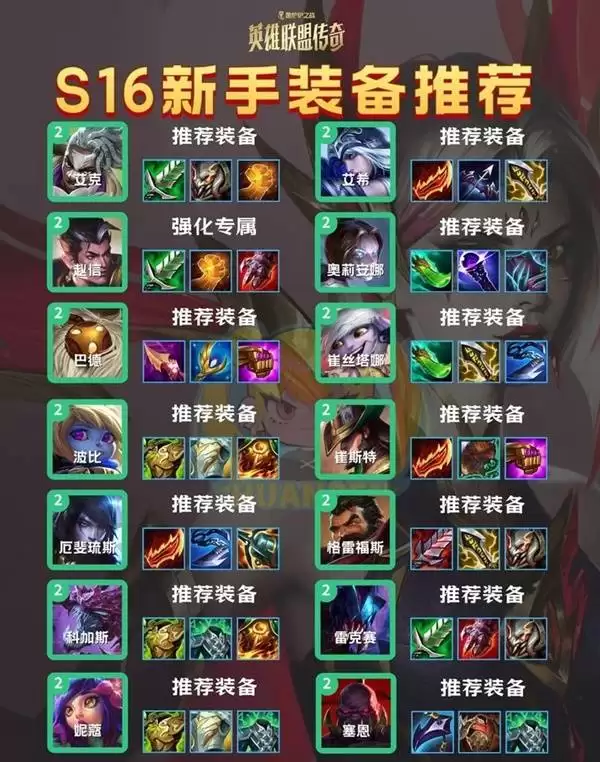 �����֮սS16����װ���Ƽ� �������Ӵ�ʲôװ���ȽϺ�