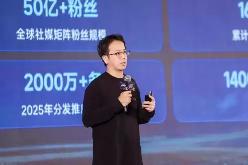 AI �ع�������OPC ����δ����������Ӱ����������������̬